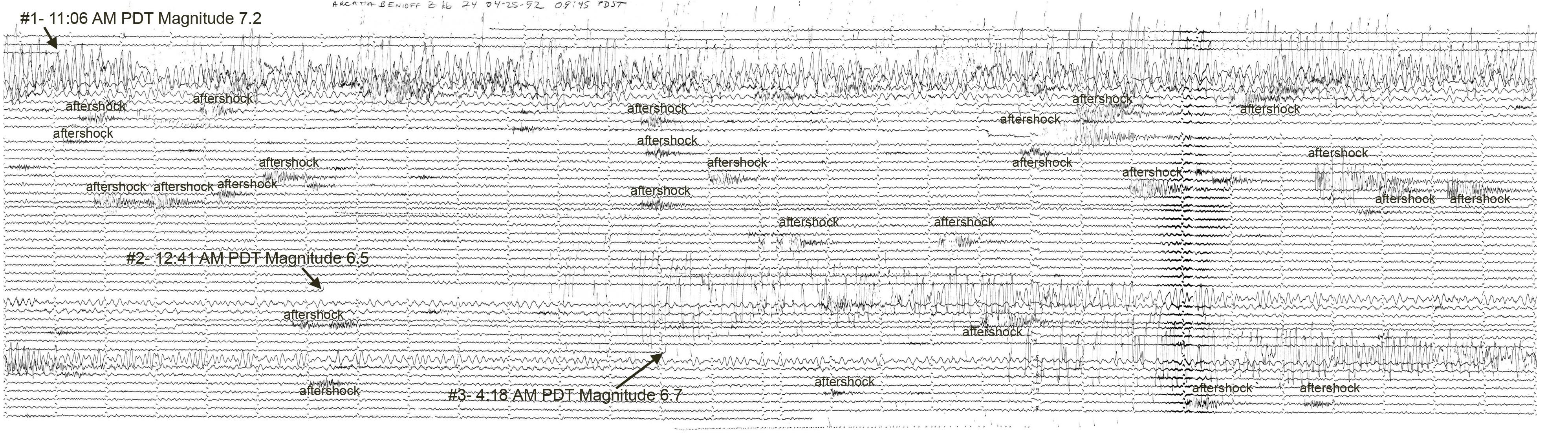 Seismogram of the recorded earthquakes from April 25 & 26, 1992. The earthquakes are labeled with the 3 largest plus aftershocks.