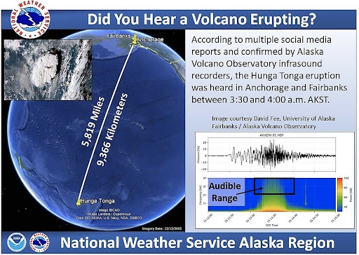 Audio record of the explosion observed in Alaska