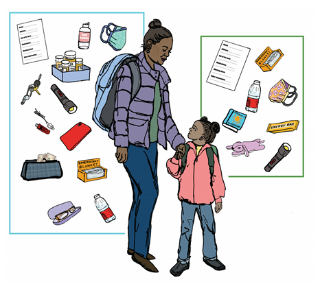 Image of mom & child with emergency kit supplies