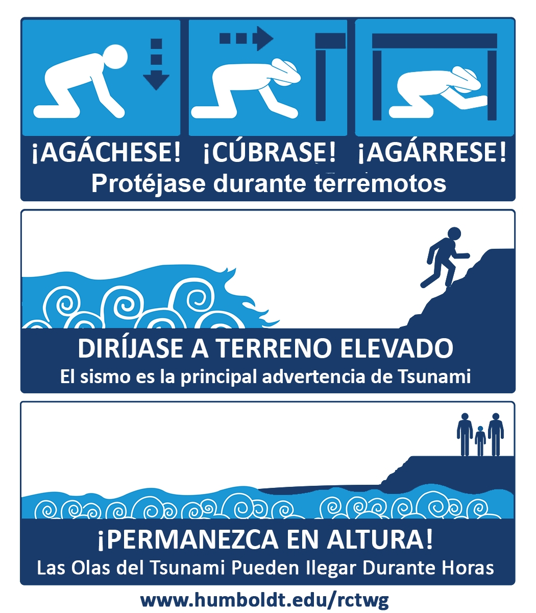Preparedness steps for earthquakes and tsunamis in Spanish