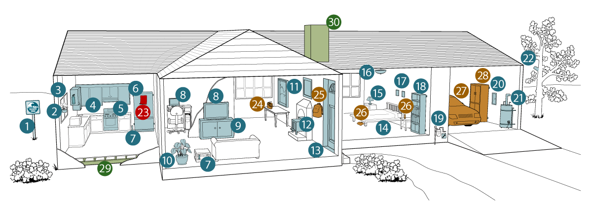 Side slice of the inside of a house with numbers