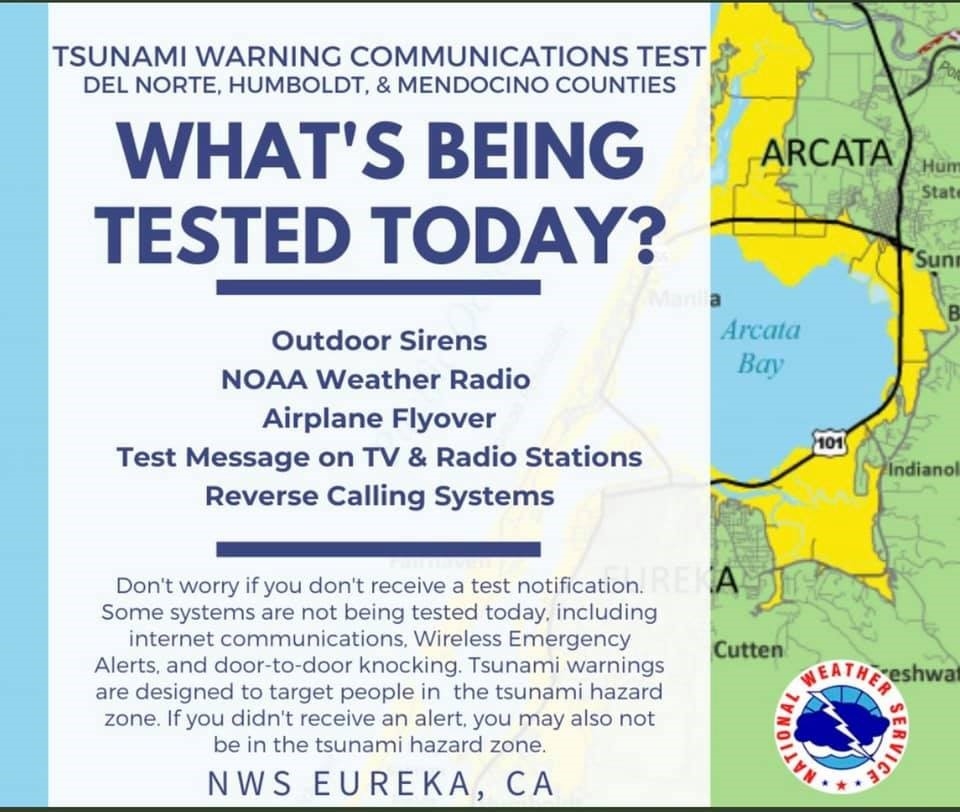 Tsunami Communications Test