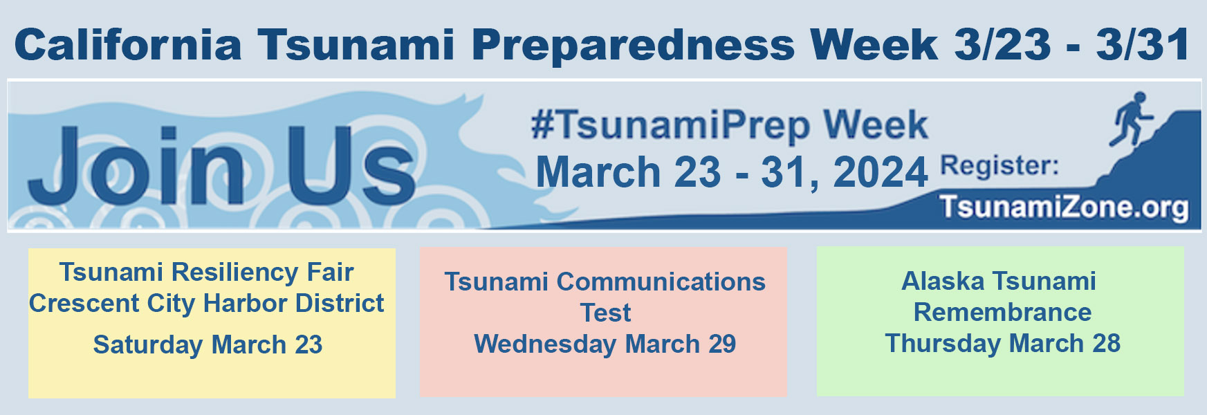 Tsunami Preparedness Week 2024